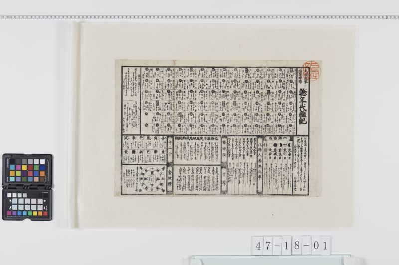 鯰年代雑記[27冊-21] - ページ 1